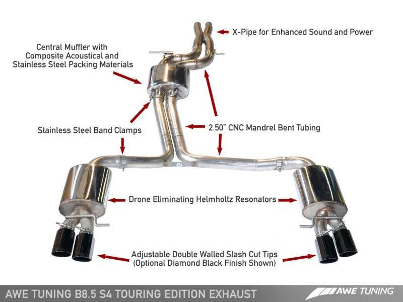 AWE Tuning, AWE Tuning Audi B8 / B8.5 S4 3.0T Touring Edition Exhaust - Chrome Silver Tips (90mm)